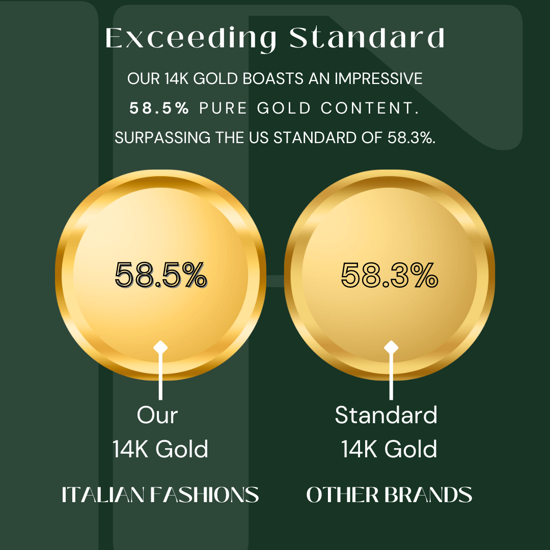 14K Real Gold Three Color 3mm Moon-Cut Ball Cubic Zirconia Rosary Religious Necklace