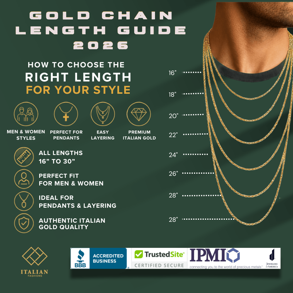 Gold Chain Length Guide 2026 — How to Choose the Right Length for Your Style
