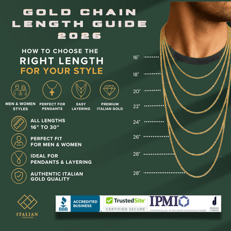 Gold Chain Length Guide 2026 — How to Choose the Right Length for Your Style