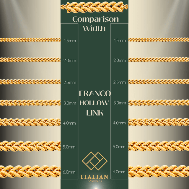 Comparison of widths for 10K Hollow Yellow 1.50mm-6.00mm Franco Bracelets, showcasing different sizes of Franco hollow link chains.