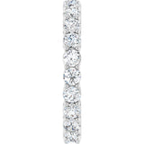 Platinum Round Lab-Grown Diamond Shared-Prong Eternity Band – 2.8 mm Stones - view 4