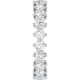 Platinum Round Lab-Grown Diamond Eternity Band – 2.8 mm Stones - view 4