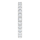 Platinum Round Lab-Grown Diamond Milgrain French-Set Eternity Band – 2 mm Stones - view 4