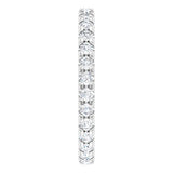 Platinum Round Lab-Grown Diamond Milgrain French-Set Eternity Band – 2 mm Stones - view 4