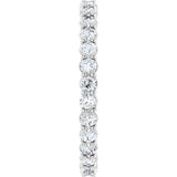 14K Gold Round Lab-Grown Diamond Low Profile Eternity Band - 2.25mm Stones - White Gold - view 4