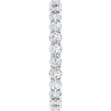 14K Gold Round Lab-Grown Diamond Low Profile Eternity Band - 2.25mm Stones - White Gold - view 4
