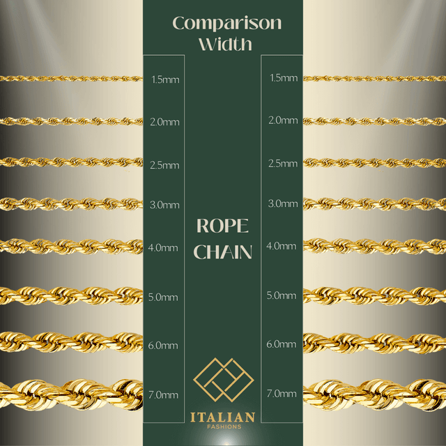14K REAL Solid Yellow Gold 1.50mm-10.00mm Diamond Cut ROPE Chain - view 11