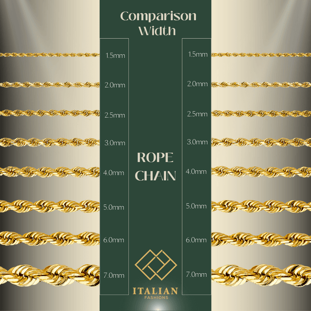 10K REAL Hollow Yellow Gold 1.50mm-7.00mm Diamond Cut ROPE Chain - view 15