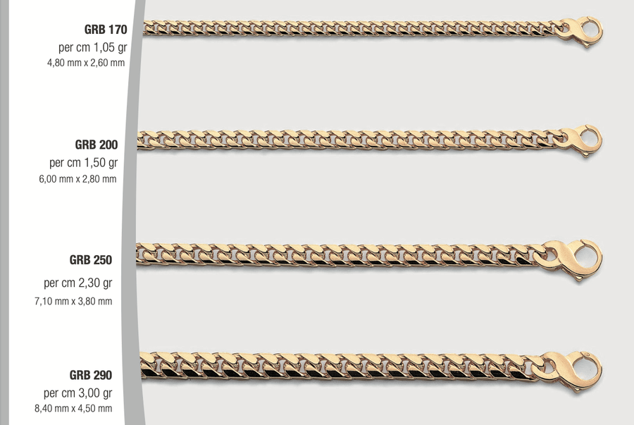 Italian Chain Types 18K Italian Gold Chains | Handmade Italy Gold Chain – Italian Fashions